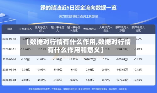 【数据对行情有什么作用,数据对行情有什么作用和意义】-第2张图片