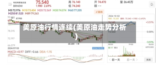 美原油行情连续(美原油走势分析)-第3张图片