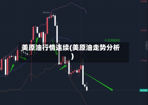 美原油行情连续(美原油走势分析)-第2张图片