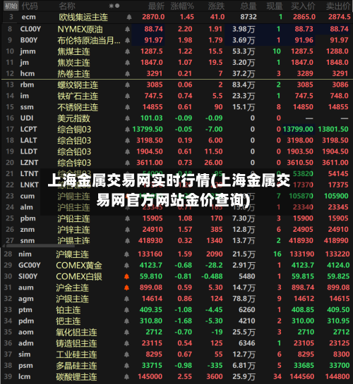 上海金属交易网实时行情(上海金属交易网官方网站金价查询)