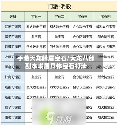 手游天龙峨眉宝石/天龙八部副本峨眉具体宝石打法