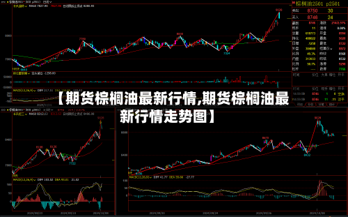 【期货棕榈油最新行情,期货棕榈油最新行情走势图】-第3张图片
