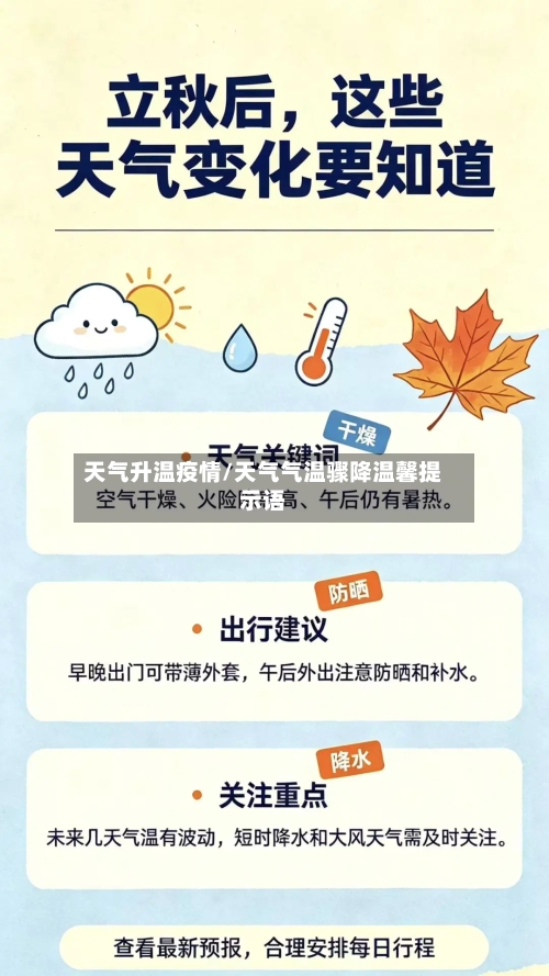 天气升温疫情/天气气温骤降温馨提示语-第3张图片