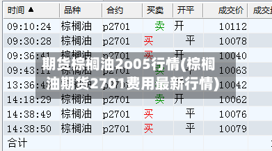 期货棕榈油2o05行情(棕榈油期货2701费用最新行情)-第2张图片