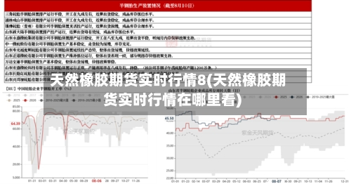 天然橡胶期货实时行情8(天然橡胶期货实时行情在哪里看)