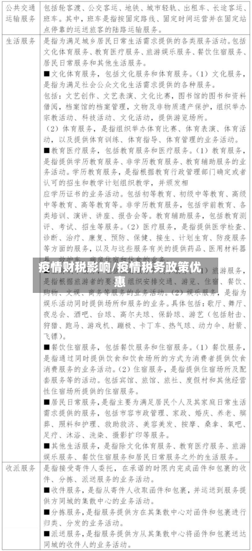 疫情财税影响/疫情税务政策优惠