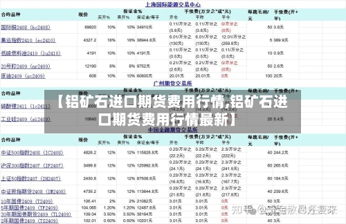【铝矿石进口期货费用行情,铝矿石进口期货费用行情最新】-第2张图片