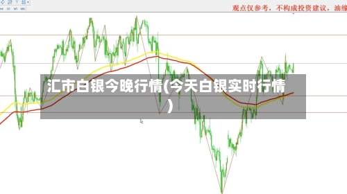 汇市白银今晚行情(今天白银实时行情)