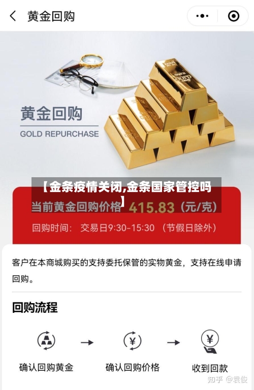 【金条疫情关闭,金条国家管控吗】-第3张图片