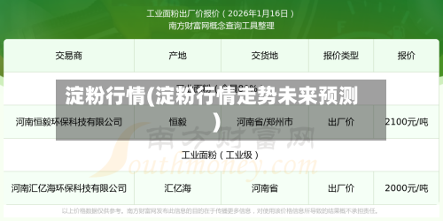 淀粉行情(淀粉行情走势未来预测)