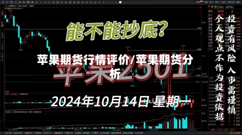 苹果期货行情评价/苹果期货分析-第3张图片