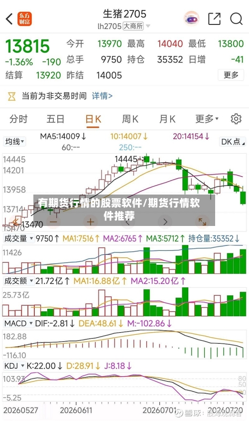 有期货行情的股票软件/期货行情软件推荐-第2张图片