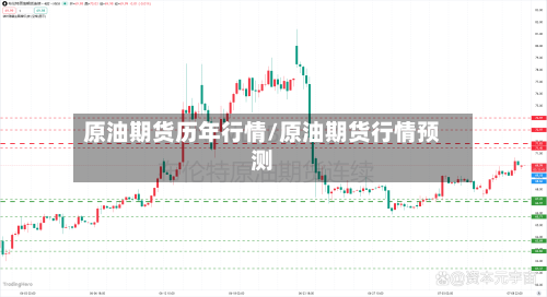 原油期货历年行情/原油期货行情预测