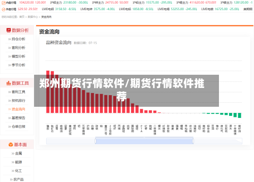 郑州期货行情软件/期货行情软件推荐-第2张图片
