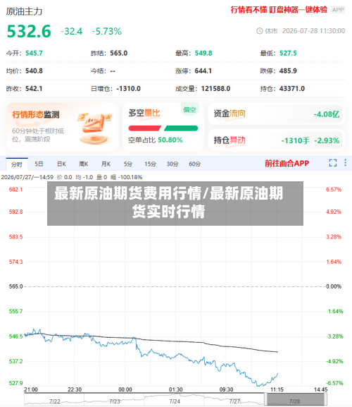 最新原油期货费用行情/最新原油期货实时行情