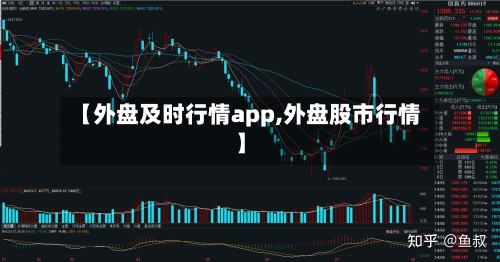 【外盘及时行情app,外盘股市行情】