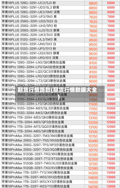 期货行情路数(期货行情数据大全)-第3张图片