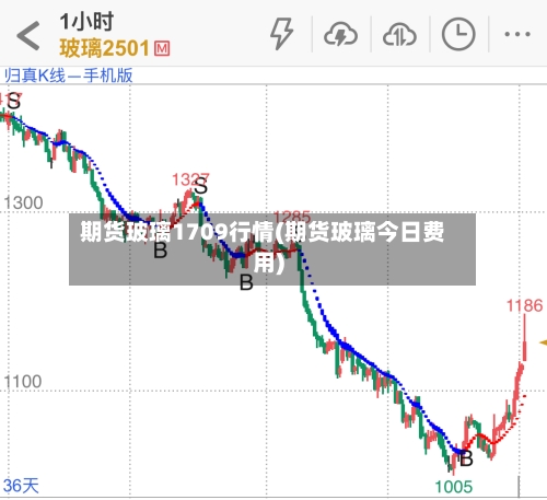 期货玻璃1709行情(期货玻璃今日费用)-第3张图片