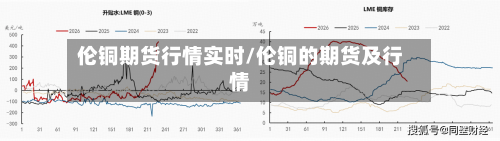 伦铜期货行情实时/伦铜的期货及行情-第3张图片