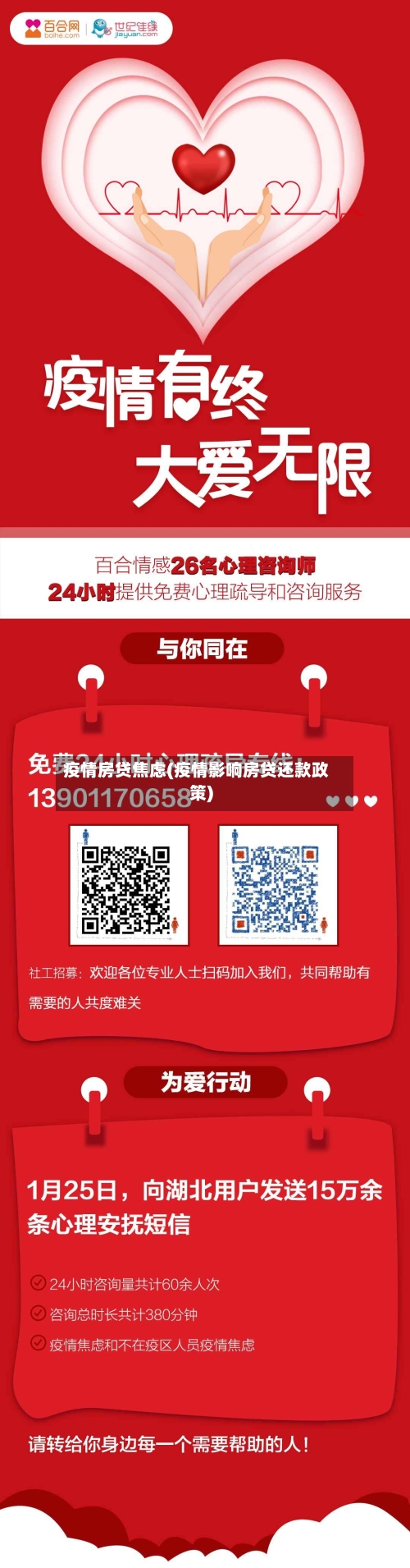 疫情房贷焦虑(疫情影响房贷还款政策)-第2张图片
