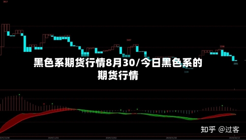 黑色系期货行情8月30/今日黑色系的期货行情-第3张图片
