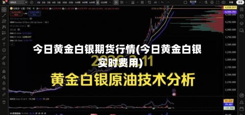 今日黄金白银期货行情(今日黄金白银实时费用)-第2张图片