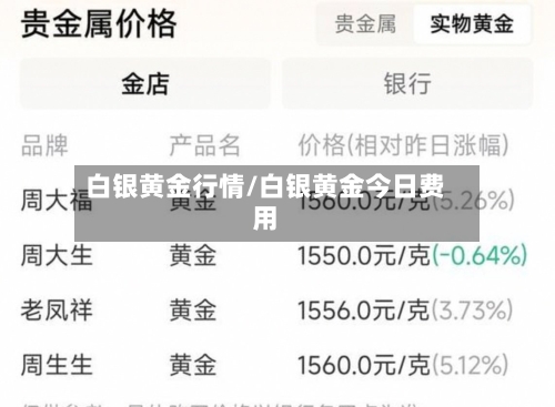 白银黄金行情/白银黄金今日费用-第2张图片