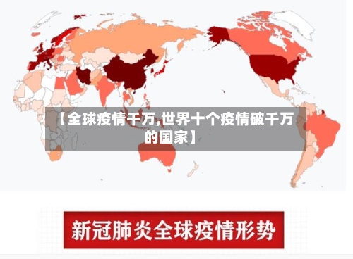 【全球疫情千万,世界十个疫情破千万的国家】