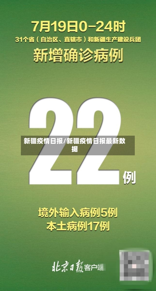 新疆疫情日报/新疆疫情日报最新数据-第3张图片