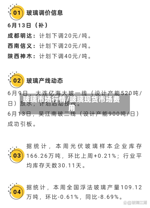 玻璃市场行情/玻璃现货市场费用