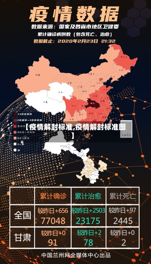 【疫情解封标准,疫情解封标准图】