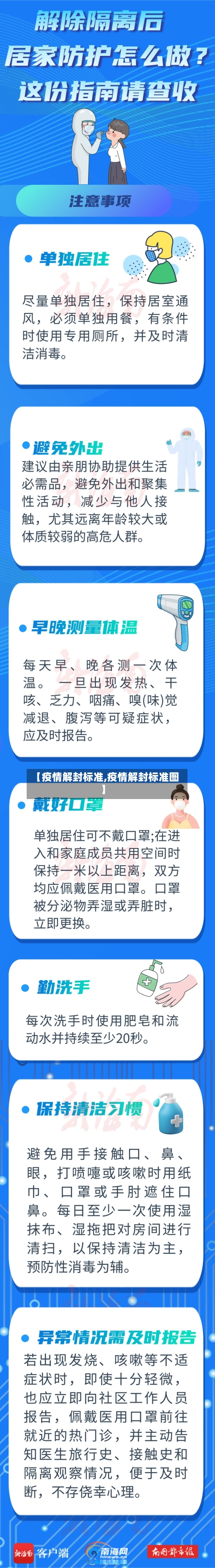 【疫情解封标准,疫情解封标准图】-第2张图片