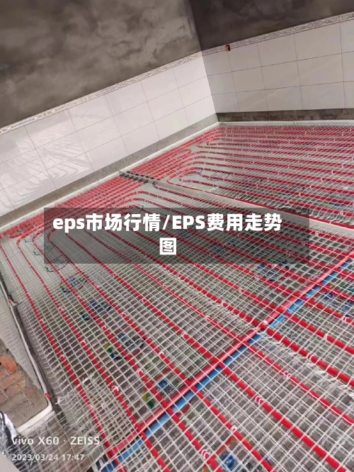 eps市场行情/EPS费用走势图