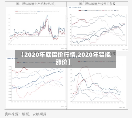 【2020年底铝价行情,2020年铝能涨价】