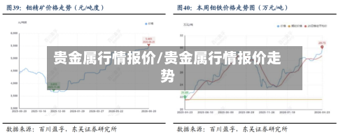 贵金属行情报价/贵金属行情报价走势-第3张图片
