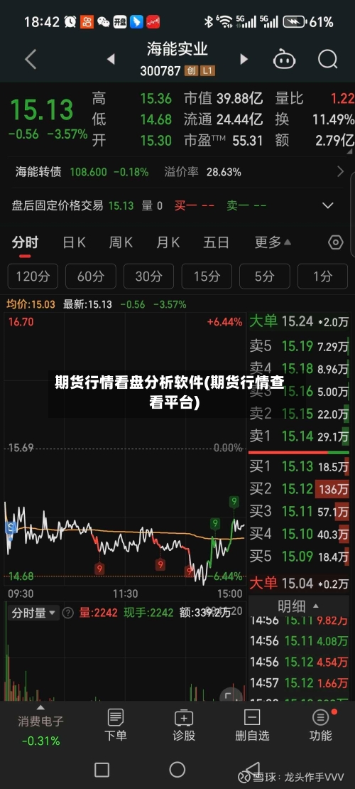 期货行情看盘分析软件(期货行情查看平台)-第3张图片