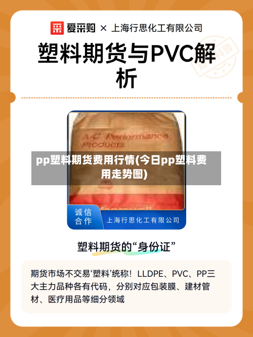 pp塑料期货费用行情(今日pp塑料费用走势图)