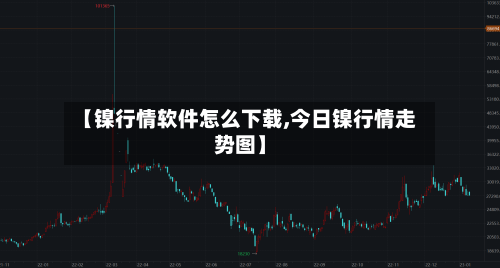 【镍行情软件怎么下载,今日镍行情走势图】-第3张图片
