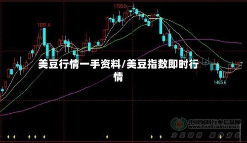 美豆行情一手资料/美豆指数即时行情-第2张图片
