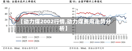 【动力煤2002行情,动力煤费用走势分析】-第2张图片