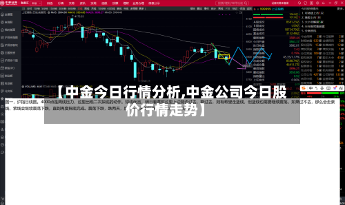 【中金今日行情分析,中金公司今日股价行情走势】