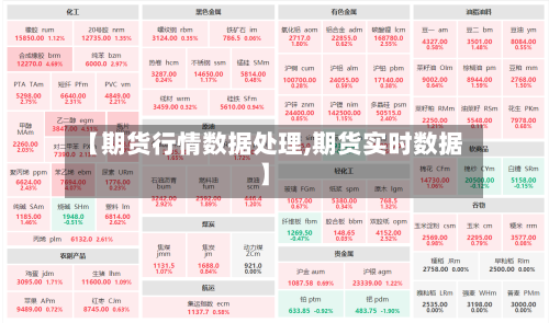 【期货行情数据处理,期货实时数据】-第3张图片