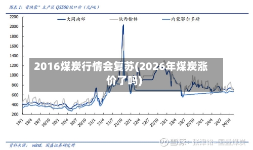 2016煤炭行情会复苏(2026年煤炭涨价了吗)-第2张图片