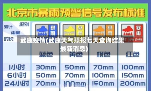 武康疫情(武康天气预报七天查询结果最新消息)-第3张图片