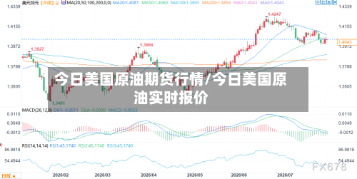 今日美国原油期货行情/今日美国原油实时报价-第2张图片