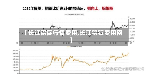 【长江铝锭行情费用,长江铝锭费用网】