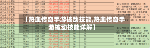 【热血传奇手游被动技能,热血传奇手游被动技能详解】