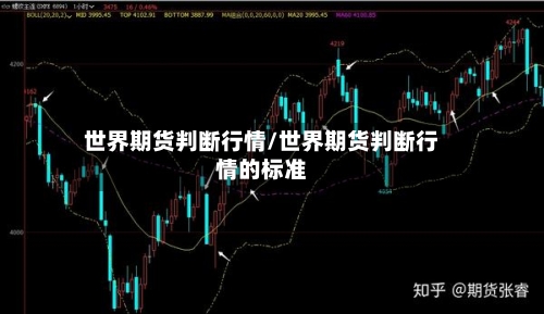世界期货判断行情/世界期货判断行情的标准-第2张图片