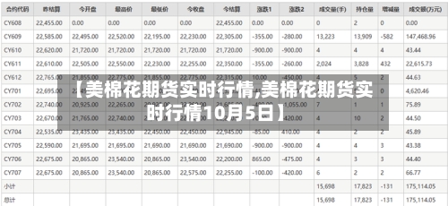 【美棉花期货实时行情,美棉花期货实时行情10月5日】-第2张图片