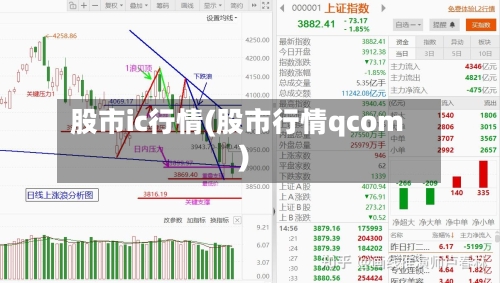 股市ic行情(股市行情qcom)-第2张图片